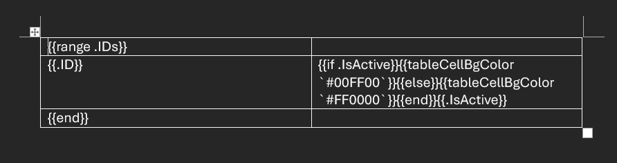 Table cells bg color input file